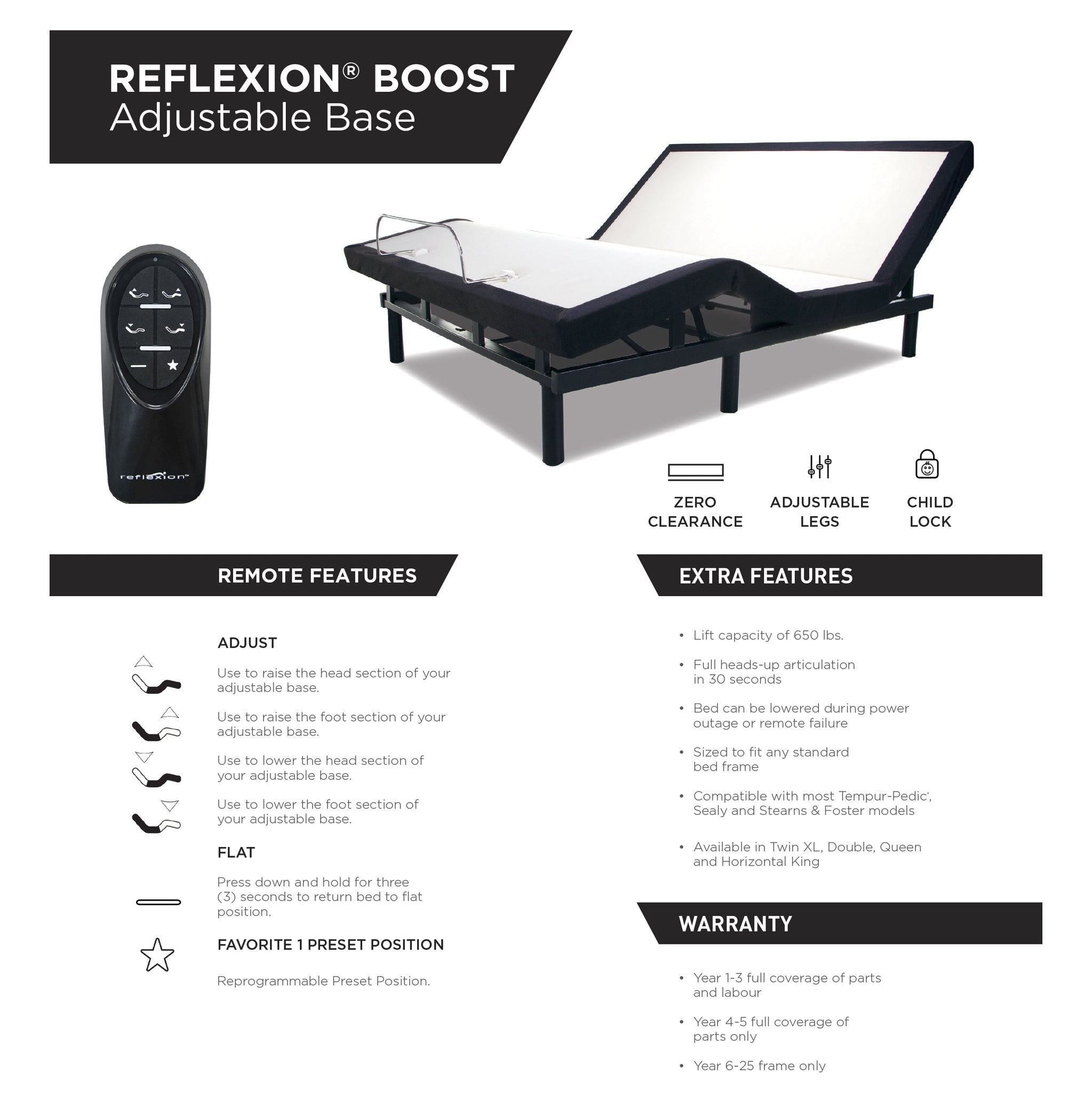 Reflection Boost 2.0