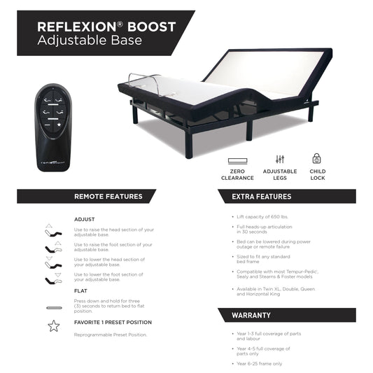 Reflection Boost 2.0